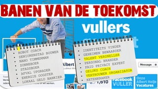 BANEN
TOEKOMST
FUTURIST MARCEL BULLINGA FUTURECHECK.NL @FUTURECHECK
 