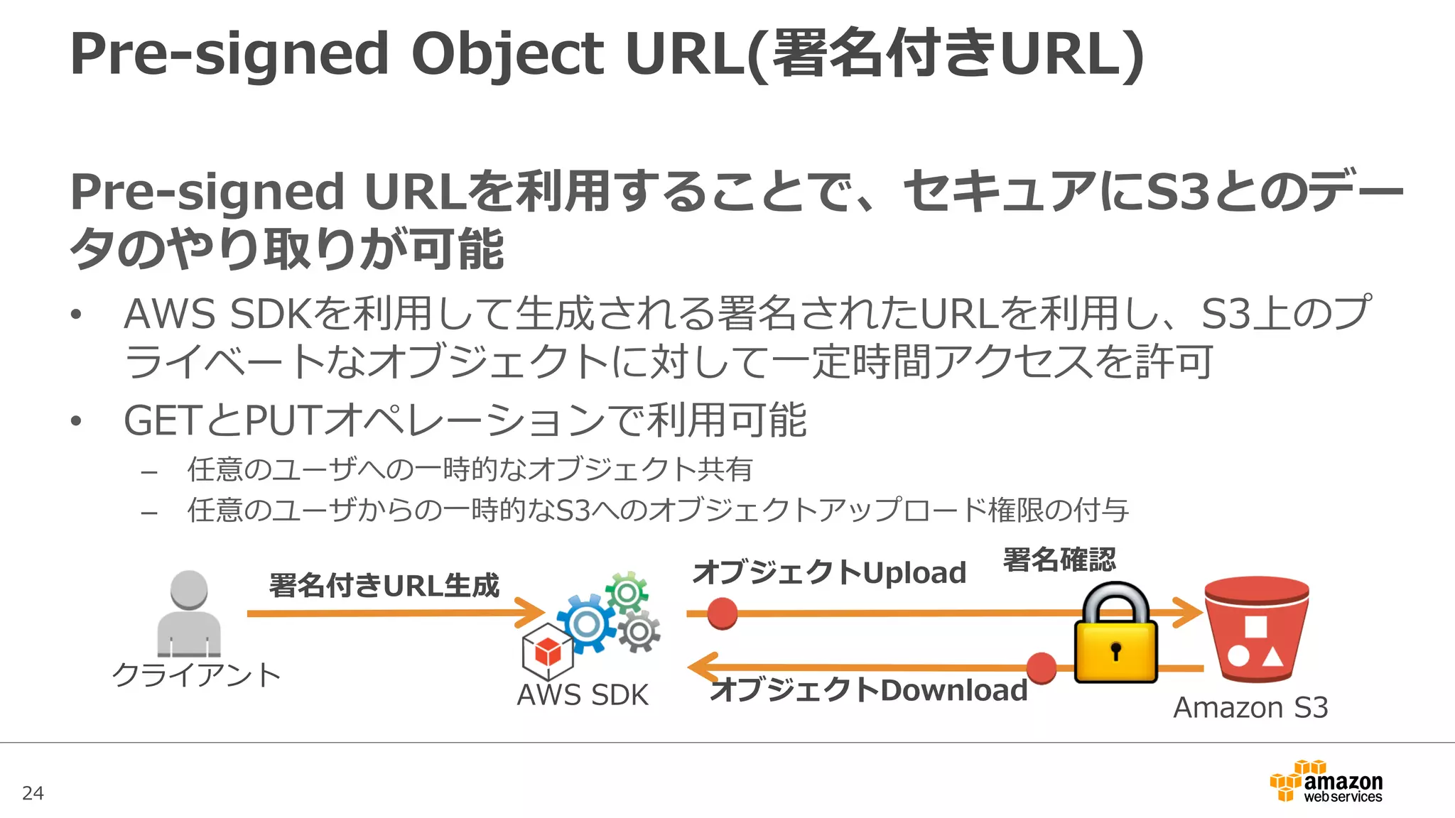 24
暗号化によるデータ保護
• サーバサイド暗号化
– AWSのサーバリソースを利用して格納データの暗号化処理を実施
– 暗号化種別
• SSE-S3 : AWSが管理する鍵を利用して暗号化
• SSE-KMS：Key Management Service(KMS)の鍵を利用して暗号化
• SSE-C：ユーザが提供した鍵を利用して暗号化(AWSで鍵は管理しない)
• クライアントサイド暗号化
– クライアント側で暗号化したデータをS3にアップロード
– 暗号化種別
• AWS KMSで管理されたカスタマーキーを利用して暗号化
• クライアントが管理するマスターキーを利用して暗号化
 