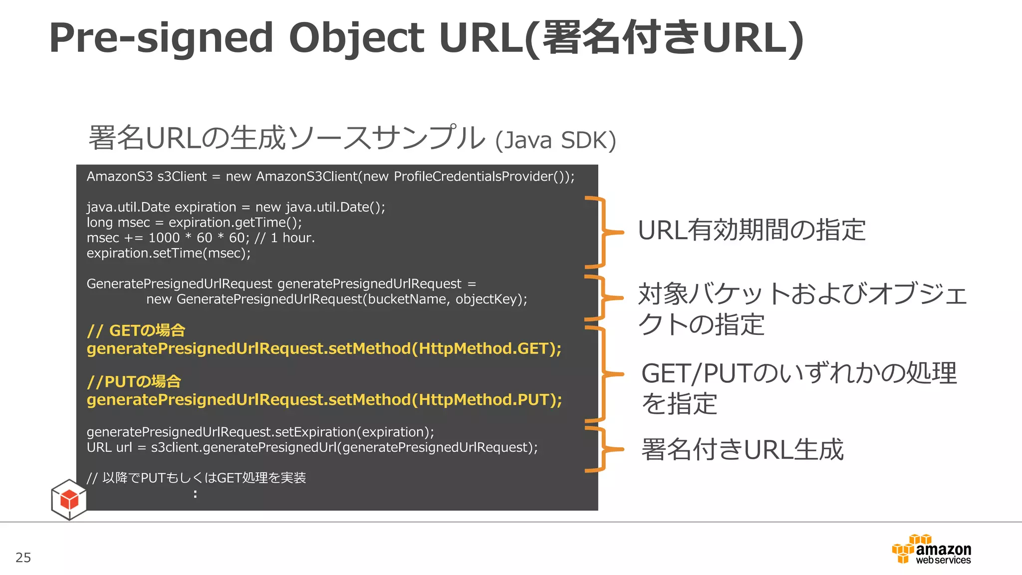 25
Pre-signed Object URL(署名付きURL)
Pre-signed URLを利用することで、セキュアにS3とのデー
タのやり取りが可能
• AWS SDKを利用して生成される署名されたURLを利用し、S3上のプ
ライベートなオブジェクトに対して一定時間アクセスを許可
• GETとPUTオペレーションで利用可能
– 任意のユーザへの一時的なオブジェクト共有
– 任意のユーザからの一時的なS3へのオブジェクトアップロード権限の付与
署名付きURL生成
AWS SDK
クライアント
Amazon S3
オブジェクトUpload
オブジェクトDownload
署名確認
 