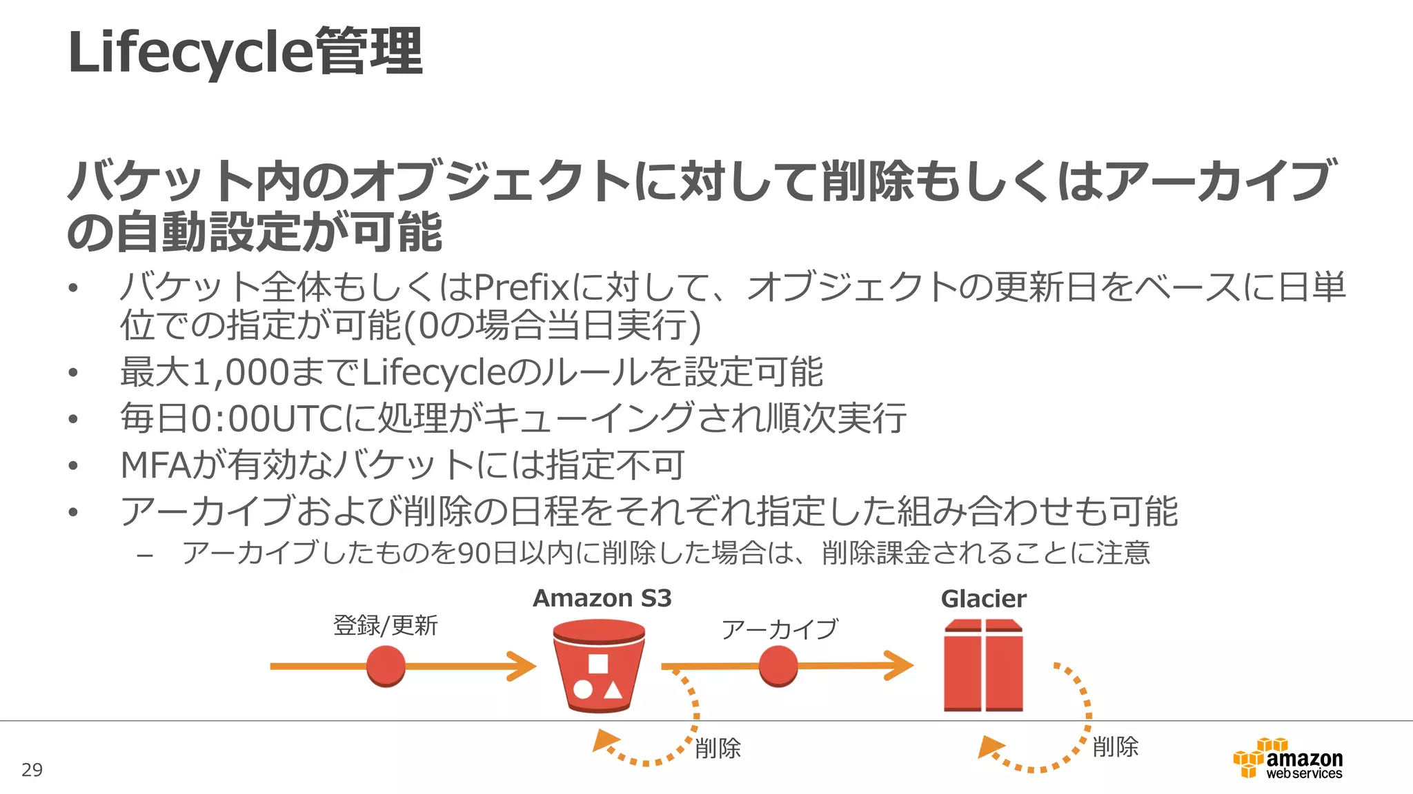 29
バージョン管理機能
オブジェクト更新時に前世代オブジェクトを自動的に保管
• オペレーションミスによる削除の防止
• バケット全体もしくはPrefixに対して設定
• Lifecycle管理と連携し、保存世代数も指定可能
• バージョニングにより保管されているオブジェクト分も課金
• バージョン保管されている任意のオブジェクトを参照可能
※バケット削除時は、バージョン管理されたオブジェクトも含め、バケット内の全てのオブジェクトを削除しなければならないことに注意
 