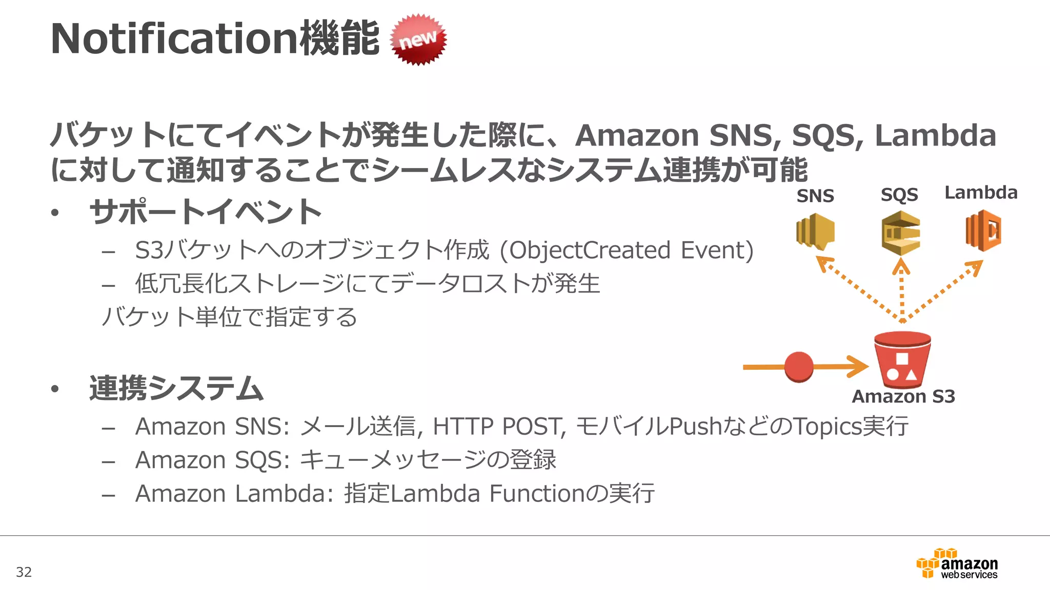 32
アーカイブおよび復元
• アーカイブ
– オブジェクトのデータはGlacierに移動(アーカイブ後、マスターはGlacier)
– S3上のデータを削除することで、Glacier側のデータも削除される
– S3には8KBのオブジェクト名とメタデータのみが保管
– Glacierには32KBのインデックスおよび関連メタデータが追加で保管
• 復元
– オブジェクト毎に復元
– データは一時的にS3の低冗長化ストレージに指定日数間複製される
– リストア後、リストア保持期間の変更も可能
– リストアには3〜5時間 (Storage Classで状態を確認可能)
– リストア期間中は、S3の低冗長化ストレージとGlacier双方で課金
Amazon S3 Glacier
 