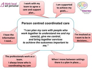 Person centred coordinated care
“I can plan my care with people who
work together to understand me and my
carer(s), give me control,
and bring together services
to achieve the outcomes important to
me.”
I have the
Information
I need…
I am supported
to achieve my
goals….
The professionals work as a
team.
I always know who is
coordinating my care
I’m involved as
I want to be in
decisions…
I work with my
team to agree a
care and support
plan…
When I move between settings
there is a plan in place….
 