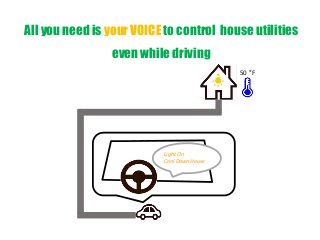 All you need is your VOICE to control house utilities
even while driving
50 °F
Light On
Cool Down House
 