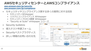 AWSセキュリティセンターとAWSコンプライアンス
aws.amazon.com/jp/security
aws.amazon.com/jp/compliance
• セキュリティやコンプライアンス関する多くの質問に対する回答
• セキュリティWhitepaper
• リスクとコンプライアンス Whitepaper
• セキュリティプロセス概要 Whitepaper
• “Security at Scale” whitepaper シリーズ
• Security bulletins
• 侵入テスト申請フォーム
• Securityベストプラクティス
• 詳しい情報のお問い合わせ先
15
 
