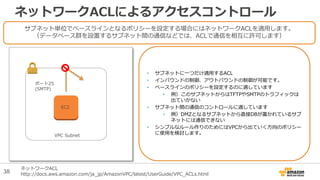 ネットワークACLによるアクセスコントロール
サブネット単位でベースラインとなるポリシーを設定する場合にはネットワークACLを適用します。
（データベース群を設置するサブネット間の通信などでは、ACLで通信を相互に許可します）
• サブネットに一つだけ適用するACL
• インバウンドの制御、アウトバウンドの制御が可能です。
• ベースラインのポリシーを設定するのに適しています
• 例）このサブネットからはTFTPやSMTPのトラフィックは
出ていかない
• サブネット間の通信のコントロールに適しています
• 例）DMZとなるサブネットから直接DBが置かれているサブ
ネットには通信できない
• シンプルなルール作りのためにはVPCから出ていく方向のポリシー
に使用を検討します。VPC Subnet
EC2
ポート25
(SMTP)
ネットワークACL
http://docs.aws.amazon.com/ja_jp/AmazonVPC/latest/UserGuide/VPC_ACLs.html38
 