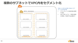 複数のサブネットでVPC内をセグメント化
Availability Zone Availability Zone
VPC A - 10.0.0.0/16
10.0.1.0/24 10.0.2.0/24
10.0.3.0/24 10.0.4.0/24
10.0.5.0/24 10.0.6.0/24
作成したVPCの内部に自由にサブ
ネットを作成可能
• アドレスレンジは設定後は変更
不可能
• VPCと同じように、将来の拡張
も考慮して設定する必要あり
42
 