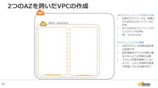 2つのAZを跨いだVPCの作成
Availability Zone Availability Zone
VPC A - 10.0.0.0/16
VPCのアドレスレンジの設定が可能
• 自身のプライベートな、隔離さ
れたAWS上のネットワークの
...
