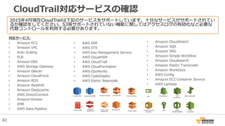 CloudTrail対応サービスの確認
2015年4月現在CloudTrailは下記のサービスをサポートしています。十分なサービスがサポートされてい
るか確認をしてください。S3等サポートされていない機能に関してはアクセスログの有効化など必要な...