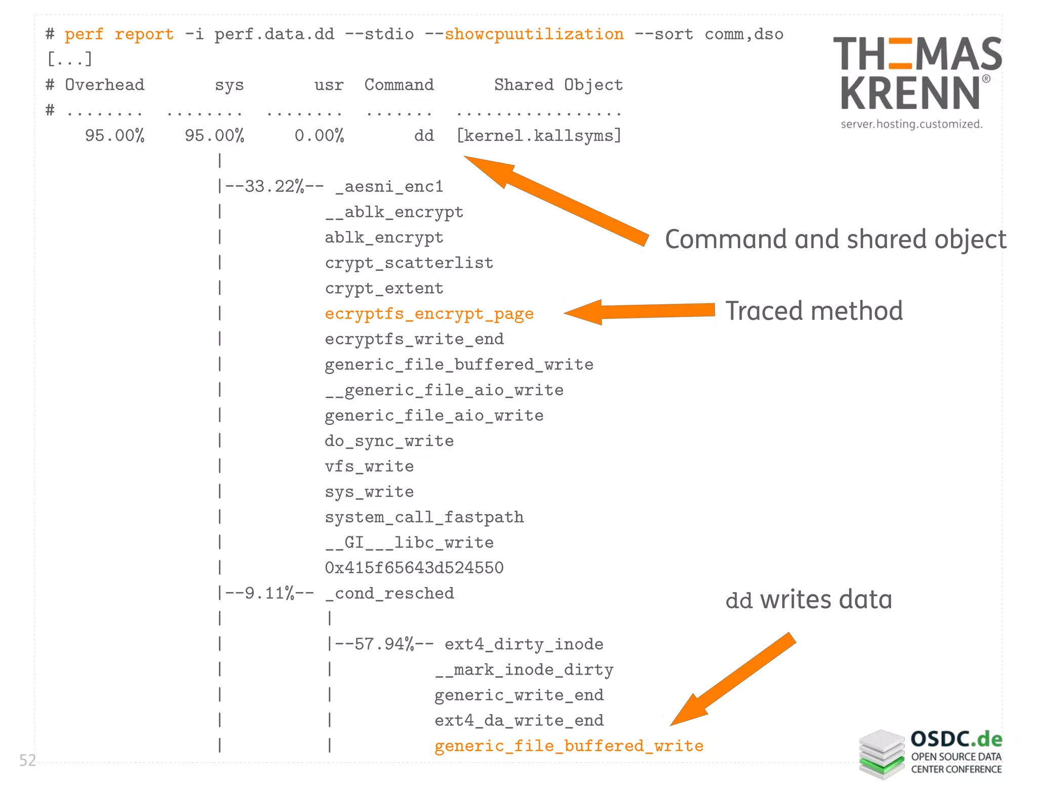 52
# perf report -i perf.data.dd --stdio --showcpuutilization --sort comm,dso
[...]
# Overhead sys usr Command Shared Object
# ........ ........ ........ ....... .................
95.00% 95.00% 0.00% dd [kernel.kallsyms]
|
|--33.22%-- _aesni_enc1
| __ablk_encrypt
| ablk_encrypt
| crypt_scatterlist
| crypt_extent
| ecryptfs_encrypt_page
| ecryptfs_write_end
| generic_file_buffered_write
| __generic_file_aio_write
| generic_file_aio_write
| do_sync_write
| vfs_write
| sys_write
| system_call_fastpath
| __GI___libc_write
| 0x415f65643d524550
|--9.11%-- _cond_resched
| |
| |--57.94%-- ext4_dirty_inode
| | __mark_inode_dirty
| | generic_write_end
| | ext4_da_write_end
| | generic_file_buffered_write
Command and shared object
Traced method
dd writes data
 
