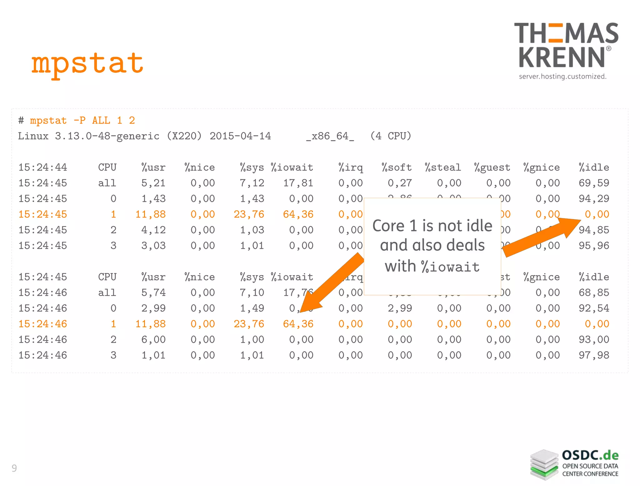 9
mpstat
# mpstat -P ALL 1 2
Linux 3.13.0-48-generic (X220) 2015-04-14 _x86_64_ (4 CPU)
15:24:44 CPU %usr %nice %sys %iowait %irq %soft %steal %guest %gnice %idle
15:24:45 all 5,21 0,00 7,12 17,81 0,00 0,27 0,00 0,00 0,00 69,59
15:24:45 0 1,43 0,00 1,43 0,00 0,00 2,86 0,00 0,00 0,00 94,29
15:24:45 1 11,88 0,00 23,76 64,36 0,00 0,00 0,00 0,00 0,00 0,00
15:24:45 2 4,12 0,00 1,03 0,00 0,00 0,00 0,00 0,00 0,00 94,85
15:24:45 3 3,03 0,00 1,01 0,00 0,00 0,00 0,00 0,00 0,00 95,96
15:24:45 CPU %usr %nice %sys %iowait %irq %soft %steal %guest %gnice %idle
15:24:46 all 5,74 0,00 7,10 17,76 0,00 0,55 0,00 0,00 0,00 68,85
15:24:46 0 2,99 0,00 1,49 0,00 0,00 2,99 0,00 0,00 0,00 92,54
15:24:46 1 11,88 0,00 23,76 64,36 0,00 0,00 0,00 0,00 0,00 0,00
15:24:46 2 6,00 0,00 1,00 0,00 0,00 0,00 0,00 0,00 0,00 93,00
15:24:46 3 1,01 0,00 1,01 0,00 0,00 0,00 0,00 0,00 0,00 97,98
Core 1 is not idle
and also deals
with %iowait
 
