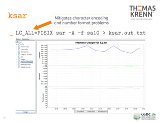30
ksar
_ LC_ALL=POSIX sar -A -f sa10 > ksar.out.txt
Mitigates character encoding
and number format problems
 