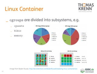 60
Linux Container
_ cgroups are divided into subsystems, e.g.
_ cpusets
_ blkio
_ memory
Image from Boden Russel, http://de.slideshare.net/BodenRussell/realizing-linux-containerslxc
 