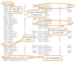 CPU0 (sda):
Reads Queued: 0, 0KiB Writes Queued: 7, 28KiB
Read Dispatches: 0, 0KiB Write Dispatches: 7, 28KiB
Reads Requeued: 0 Writes Requeued: 0
Reads Completed: 0, 0KiB Writes Completed: 5, 20KiB
Read Merges: 0, 0KiB Write Merges: 0, 0KiB
Read depth: 1 Write depth: 7
IO unplugs: 0 Timer unplugs: 0
CPU1 (sda):
Reads Queued: 0, 0KiB Writes Queued: 2, 4KiB
Read Dispatches: 0, 0KiB Write Dispatches: 1, 4KiB
Reads Requeued: 0 Writes Requeued: 0
Reads Completed: 1, 16KiB Writes Completed: 5, 12KiB
Read Merges: 0, 0KiB Write Merges: 0, 0KiB
Read depth: 1 Write depth: 7
IO unplugs: 0 Timer unplugs: 0
CPU3 (sda):
Reads Queued: 1, 16KiB Writes Queued: 0, 0KiB
Read Dispatches: 1, 16KiB Write Dispatches: 0, 0KiB
Reads Requeued: 0 Writes Requeued: 0
Reads Completed: 0, 0KiB Writes Completed: 0, 0KiB
Read Merges: 0, 0KiB Write Merges: 0, 0KiB
Read depth: 1 Write depth: 7
IO unplugs: 1 Timer unplugs: 0
Total (sda):
Reads Queued: 1, 16KiB Writes Queued: 9, 32KiB
Read Dispatches: 1, 16KiB Write Dispatches: 8, 32KiB
Reads Requeued: 0 Writes Requeued: 0
Reads Completed: 1, 16KiB Writes Completed: 10, 32KiB
Read Merges: 0, 0KiB Write Merges: 0, 0KiB
IO unplugs: 1 Timer unplugs: 0
Throughput (R/W): 37KiB/s / 74KiB/s
Events (sda): 62 entries
Skips: 0 forward (0 - 0.0%)
per CPU
details writes submitted
on this CPU
writes completed
on this CPU
avg. throughput
per device
details
 