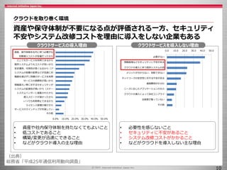 0.0% 10.0% 20.0% 30.0% 40.0% 50.0%
その他
サービスのラインナップが充実してい…
ライセンス管理が楽だから
いつでも利用停止できるから
導入スピードが速かったから
システムベンダーに提案されたから
システムの拡張性が高いから（スケー…
情報漏えい等に対するセキュリティが…
サービスの信頼性が高いから
機器を選ばずに同様のサービスを利用…
システムの容量の変更などが迅速に対…
安定運用、可用性が高くなるから（ア…
既存システムよりもコストが安いから
どこでもサービスを利用できるから
初期導入コストが安価だったから
資産、保守体制を社内に持つ必要がな…
クラウドを取り巻く環境
資産や保守体制が不要になる点が評価される一方、セキュリティ
不安やシステム改修コストを理由に導入をしない企業もある
10
（出典）
総務省「平成25年通信利用動向調査」
クラウドサービスの導入理由
• 資産や社内保守体制を持たなくてもよいこと
• 低コストであること
• 構築/変更が迅速にできること
• などがクラウド導入の主な理由
• 必要性を感じないこと
• セキュリティに不安があること
• システム改修コストがかかること
• などがクラウドを導入しない主な理由
クラウドサービスを導入しない理由
0.0 10.0 20.0 30.0 40.0 50.0
必要がない
情報漏洩などセキュリティに不安がある
クラウドの導入に伴う既存システムの改…
メリットが分からない、判断できない
ネットワークの安定性に対する不安がある
通信費用がかさむ
ニーズに応じたアプリケーションのカス…
クラウドの導入によって自社コンプライ…
法制度が整っていない
その他
 