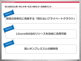 IIJ GIOコンポーネントサービス VWシリーズのポイント
18
経営の効率化に貢献する「持たないプライベートクラウド」
12core96GBのリソースを自由に活用可能
高いオンプレミスとの親和性
 