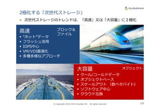 2極化する「次世代ストレージ」
次世代ストレージのトレンドは、「⾼速」⼜は「⼤容量」に２極化
⾼速
“ホット”データ
フラッシュ活⽤
IOPS中心
VM/VDI最適化
多種多様なアプローチ
ブロック＆
ファイル
19
⼤容量
クール/コールドデータ
オブジェクトベース
スケールアウト （数ペタバイト）
ソフトウェア中心
クラウド互換
多種多様なアプローチ
オブジェクト
© Copyright 2010-2015 Cloudian KK. All rights reserved. 19
 