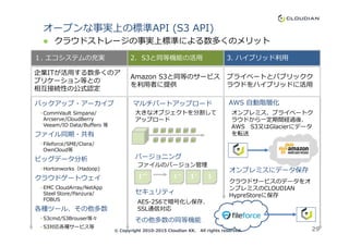 オープンな事実上の標準API (S3 API)
クラウドストレージの事実上標準による数多くのメリット
１. エコシステムの充実 2. S3と同等機能の活⽤ 3. ハイブリッド利⽤
企業ITが活⽤する数多くのア
プリケーション等との
相互接続性の公式認定
バックアップ・アーカイブ
• CommVault Simpana/
Arcserve/CloudBerry
Veeam/IO Data/Buffero 等
マルチパートアップロード
Amazon S3と同等のサービス
を利⽤者に提供
⼤きなオブジェクトを分割して
アップロード
プライベートとパブリックク
ラウドをハイブリッドに活⽤
AWS ⾃動階層化
オンプレミス、プライベートク
ラウドから一定期間経過後、
AWS S3⼜はGlacierにデータ
29
Veeam/IO Data/Buffero 等
ファイル同期・共有
• Fileforce/SME/Ctera/
OwnCloud等
ビッグデータ分析
• Hortonworks（Hadoop)
クラウドゲートウェイ
• EMC CloudArray/NetApp
Steel Store/Panzura/
FOBUS
各種ツール、その他多数
• S3cmd/S3Brouser等々
• S3対応各種サービス等
オンプレミスにデータ保存
セキュリティ
アップロード
バージョニング
1’’’ １
ファイルのバージョン管理
AES-256で暗号化し保存、
SSL通信対応
その他多数の同等機能
ラウドから一定期間経過後、
AWS S3⼜はGlacierにデータ
を転送
クラウドサービスのデータをオ
ンプレミスのCLOUDIAN
HypreStoreに保存
© Copyright 2010-2015 Cloudian KK. All rights reserved.
１’１’’
 