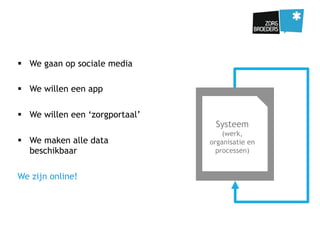 Systeem
(werk,
organisatie en
processen)
!  We gaan op sociale media
!  We willen een app
!  We willen een ‘zorgportaal’
!  We maken alle data
beschikbaar
We zijn online!
 