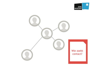 Wie zoekt
contact?
 