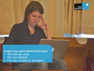Zoeken naar gezondheidsinformatie
!  48% voor een ander
!  36% voor zichzelf
!  11% voor zichzelf en de andere
Bron: http://www.flickr.com/photos/34120957@N04/6869336880/
http://www.slideshare.net/PewInternet/2012-1-12-12-rise-of-epatients-providence-st-joseph-medical-centerpptx
 