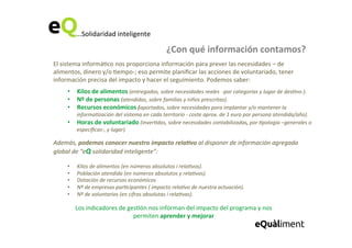 ...Solidaridad	
  inteligente	
  
¿Con	
  qué	
  información	
  contamos?	
  
Los	
  indicadores	
  de	
  ges6ón	
  nos	
  informan	
  del	
  impacto	
  del	
  programa	
  y	
  nos	
  
permiten	
  aprender	
  y	
  mejorar	
  	
  
El	
  sistema	
  informá6co	
  nos	
  proporciona	
  información	
  para	
  prever	
  las	
  necesidades	
  –	
  de	
  
alimentos,	
  dinero	
  y/o	
  6empo-­‐;	
  eso	
  permite	
  planiﬁcar	
  las	
  acciones	
  de	
  voluntariado,	
  tener	
  
información	
  precisa	
  del	
  impacto	
  y	
  hacer	
  el	
  seguimiento.	
  Podemos	
  saber:	
  
•  Kilos	
  de	
  alimentos	
  (entregados,	
  sobre	
  necesidades	
  reales	
  	
  -­‐por	
  categorías	
  y	
  lugar	
  de	
  des,no-­‐).	
  
•  Nº	
  de	
  personas	
  (atendidas,	
  sobre	
  familias	
  y	
  niños	
  prescritas).	
  
•  Recursos	
  económicos	
  (aportados,	
  sobre	
  necesidades	
  para	
  implantar	
  y/o	
  mantener	
  la	
  
informa,zación	
  del	
  sistema	
  en	
  cada	
  territorio	
  -­‐	
  coste	
  aprox.	
  de	
  1	
  euro	
  por	
  persona	
  atendida/año).	
  
•  Horas	
  de	
  voluntariado	
  (inver,das,	
  sobre	
  necesidades	
  contabilizadas,	
  por	
  ,pología	
  –generales	
  o	
  
especíﬁcas-­‐,	
  y	
  lugar).	
  
	
  
Además,	
  podemos	
  conocer	
  nuestro	
  impacto	
  rela;vo	
  al	
  disponer	
  de	
  información	
  agregada	
  
global	
  de	
  “eQ	
  solidaridad	
  inteligente”:	
  
	
  
•  Kilos	
  de	
  alimentos	
  (en	
  números	
  absolutos	
  i	
  rela,vos).	
  
•  Población	
  atendida	
  (en	
  números	
  absolutos	
  y	
  rela,vos).	
  
•  Dotación	
  de	
  recursos	
  económicos	
  	
  
•  Nº	
  de	
  empresas	
  par,cipantes	
  (	
  impacto	
  rela,vo	
  de	
  nuestra	
  actuación).	
  
•  Nº	
  de	
  voluntarios	
  (en	
  cifras	
  absolutas	
  i	
  rela,vas).	
  
 