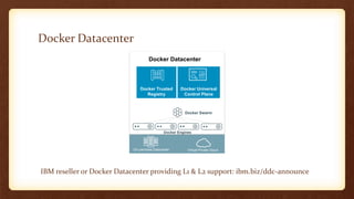 Docker Datacenter
IBM reseller or Docker Datacenter providing L1 & L2 support: ibm.biz/ddc-announce
Docker Universal
Control Plane
Docker Trusted
Registry
On premises Datacenter Virtual Private Cloud
Docker Engines
Docker Swarm
Docker Datacenter
 