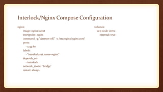 Interlock/Nginx Compose Configuration
nginx:
image: nginx:latest
entrypoint: nginx
command: -g "daemon off;" -c /etc/nginx/nginx.conf
ports:
- 1234:80
labels:
- "interlock.ext.name=nginx"
depends_on:
- interlock
network_mode: "bridge"
restart: always
volumes:
ucp-node-certs:
external: true
 