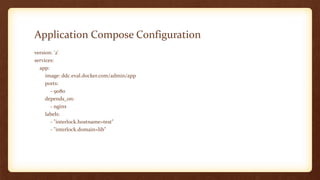 Application Compose Configuration
version: '2'
services:
app:
image: ddc.eval.docker.com/admin/app
ports:
- 9080
depends_on:
- nginx
labels:
- "interlock.hostname=test"
- "interlock.domain=lib"
 