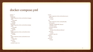 docker-compose.yml
version: "2”
services:
voting-app:
image: bceglc260.in.ibm.com/kavitha/votingapp
ports:
- "5000:9080"
networks:
- voteapp
result-app:
image: bceglc260.in.ibm.com/kavitha/resultapp
ports:
- "5001:9080"
networks:
- voteapp
worker:
image: bceglc260.in.ibm.com/kavitha/worker
networks:
- voteapp
wxs:
image: bceglc260.in.ibm.com/kavitha/wxscat
ports:
- "2809:2809“
networks:
- voteapp
container_name: wxs
wxscon:
image: bceglc260.in.ibm.com/kavitha/wxscon
networks:
- voteapp
db:
image: bceglc260.in.ibm.com/kavitha/db2
environment:
DB2INST1_PASSWORD: db2inst1
LICENSE: accept
command: db2start
volumes:
- "db-data:/home/db2inst1/db2inst1"
networks:
- voteapp
container_name: db
volumes:
db-data:
networks:
voteapp:
41
 