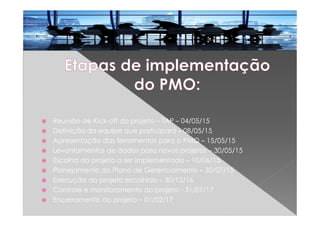 Reunião de Kick-off do projeto – TAP – 04/05/15
Definição da equipe que participará – 08/05/15
Apresentação das ferramentas para o PMO – 15/05/15
Levantamentos de dados para novos projetos – 30/05/15
Escolha do projeto a ser implementado – 10/06/15
Planejamento do Plano de Gerenciamento – 30/07/15
Execução do projeto escolhido – 30/12/16
Controle e monitoramento do projeto - 31/01/17
Encerramento do projeto – 01/02/17
 