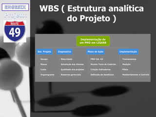 WBS ( Estrutura analítica
do Projeto )
 