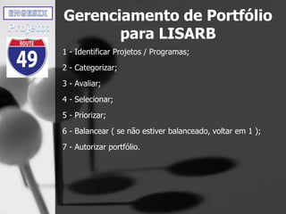 Gerenciamento de Portfólio
para LISARB
1 - Identificar Projetos / Programas;
2 - Categorizar;
3 - Avaliar;
4 - Selecionar;
5 - Priorizar;
6 - Balancear ( se não estiver balanceado, voltar em 1 );
7 - Autorizar portfólio.
 