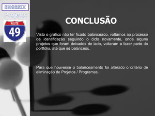 CONCLUSÃO
Visto o gráfico não ter ficado balanceado, voltamos ao processo
de identificação seguindo o ciclo novamente, onde alguns
projetos que foram deixados de lado, voltaram a fazer parte do
portfólio, até que se balanceou.
Para que houvesse o balanceamento foi alterado o critério de
eliminação de Projetos / Programas.
 