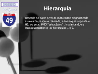 Hierarquia
• Baseado no baixo nível de maturidade diagnosticado
através da pesquisa realizada, a hierarquia sugerida é
H3, ou seja, PMO “estratégico” , implantando-se
subsequentemente as hierarquias 1 e 2.
 