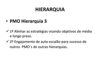 HIERARQUIA
• PMO Hierarquia 3
 1º Alinhar as estratégias visando objetivos de médio
e longo prazo.
 2º Engajamento de auto escalão para sucesso de
outros PMO´s de outras hierarquias.
 