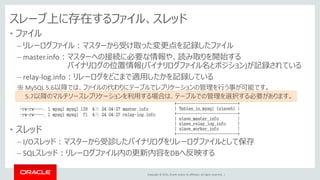 Copyright © 2014, Oracle and/or its affiliates. All rights reserved. |
スレーブ上に存在するファイル、スレッド
• ファイル
– リレーログファイル：マスターから受け取った変更点を記録したファイル
– master.info：マスターへの接続に必要な情報や、読み取りを開始する
バイナリログの位置情報(バイナリログファイル名とポジション)が記録されている
– relay-log.info：リレーログをどこまで適用したかを記録している
※ MySQL 5.6以降では、ファイルの代わりにテーブルでレプリケーションの管理を行う事が可能です。
• スレッド
– I/Oスレッド：マスターから受診したバイナリログをリレーログファイルとして保存
– SQLスレッド：リレーログファイル内の更新内容をDBへ反映する
+--------------------------+
| Tables_in_mysql (slave%) |
+--------------------------+
| slave_master_info |
| slave_relay_log_info |
| slave_worker_info |
+--------------------------+
-rw-rw----. 1 mysql mysql 139 4月 24 04:27 master.info
-rw-rw----. 1 mysql mysql 71 4月 24 04:27 relay-log.info
5.7以降のマルチソースレプリケーションを利用する場合は、テーブルでの管理を選択する必要があります。
 