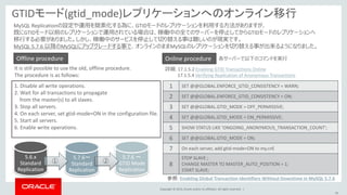 Copyright © 2014, Oracle and/or its affiliates. All rights reserved. |
45
GTIDモード(gtid_mode)レプリケーションへのオンライン移行
参照：Enabling Global Transaction Identifiers Without Downtime in MySQL 5.7.6
1. Disable all write operations.
2. Wait for all transactions to propagate
from the master(s) to all slaves.
3. Stop all servers.
4. On each server, set gtid-mode=ON in the configuration file.
5. Start all servers.
6. Enable write operations.
It is still possible to use the old, offline procedure.
The procedure is as follows:
Offline procedure Online procedure
詳細: 17.1.5.2 Enabling GTID Transactions Online
17.1.5.4 Verifying Replication of Anonymous Transactions
1 SET @@GLOBAL.ENFORCE_GTID_CONSISTENCY = WARN;
2 SET @@GLOBAL.ENFORCE_GTID_CONSISTENCY = ON;
3 SET @@GLOBAL.GTID_MODE = OFF_PERMISSIVE;
4 SET @@GLOBAL.GTID_MODE = ON_PERMISSIVE;
5 SHOW STATUS LIKE 'ONGOING_ANONYMOUS_TRANSACTION_COUNT';
6 SET @@GLOBAL.GTID_MODE = ON;
7 On each server, add gtid-mode=ON to my.cnf.
8
STOP SLAVE ;
CHANGE MASTER TO MASTER_AUTO_POSITION = 1;
START SLAVE;
各サーバーで以下のコマンドを実行
MySQL Replicationの設定や運用を簡素化する為に、GTIDモードのレプリケーションを利用する方法がありますが、
既にGTIDモード以前のレプリケーションで運用されている場合は、稼働中の全てのサーバーを停止してからGTIDモードのレプリケーションへ
移行する必要がありました。しかし、稼働中のサービスを停止して切り替える事は難しいのが現実です。
MySQL 5.7.6 以降のMySQLにアップグレードする事で、オンラインのままMySQLのレプリケーションを切り替える事が出来るようになりました。
5.6.x
Standard
Replication
5.7.6～
Standard
Replication
5.7.6 ～
GTID Mode
Replication
① ②
 