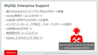 Copyright © 2014, Oracle and/or its affiliates. All rights reserved. |
MySQL Enterprise Support
• 最大のMySQLのエンジニアリングおよびサポート組織
• MySQL開発チームによるサポート
• 29言語で世界クラスのサポートを提供
• メンテナンス・リリース、バグ修正、パッチ、アップデートの提供
• 24時間x365日サポート
• 無制限サポート・インシデント
Get immediate help for any MySQL
issue, plus expert advice
55
• MySQL コンサルティング・サポート
 