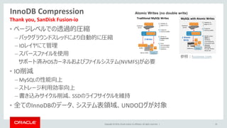 Copyright © 2014, Oracle and/or its affiliates. All rights reserved. |
InnoDB Compression
Thank you, SanDisk Fusion-io
• ページレベルでの透過的圧縮
– バックグラウンドスレッドにより自動的に圧縮
– IOレイヤにて管理
– スパースファイルを使用
サポート済みOSカーネルおよびファイルシステム(NVMFS)が必要
• IO削減
– MySQLの性能向上
– ストレージ利用効率向上
– 書き込みサイクル削減、SSDのライフサイクルを維持
• 全てのInnoDBのデータ、システム表領域、UNDOログが対象
19
参照：fusionio.com
 