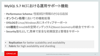 Copyright © 2014, Oracle and/or its affiliates. All rights reserved. |
MySQL 5.7 RCにおける運用サポート機能
• Performance Schema: 性能統計情報のさらなる追加
• オンライン処理においての機能拡張
• SYSLOGをLinux/Windows共にネイティブサーポート
• GIS機能をInnoDBの空間インデックスとBoost.Geometryの統合でサポート
• Security強化として,簡単で安全な初期設定と管理をサポート
32
• Replication for better scalability and availability
• Fabric for high availability and sharding
 