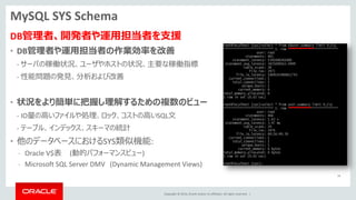 Copyright © 2014, Oracle and/or its affiliates. All rights reserved. |
MySQL SYS Schema
DB管理者、開発者や運用担当者を支援
• DB管理者や運用担当者の作業効率を改善
- サーバの稼働状況、ユーザやホストの状況、主要な稼働指標
- 性能問題の発見、分析および改善
• 状況をより簡単に把握し理解するための複数のビュー
- IO量の高いファイルや処理、ロック、コストの高いSQL文
- テーブル、インデックス、スキーマの統計
• 他のデータベースにおけるSYS類似機能:
- Oracle V$表 (動的パフォーマンスビュー)
- Microsoft SQL Server DMV (Dynamic Management Views)
34
 