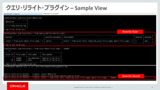 Copyright © 2014, Oracle and/or its affiliates. All rights reserved. | 25
クエリ・リライト・プラグイン – Sample View
Rewrite Rule
Rewrit...