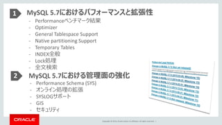 Copyright © 2014, Oracle and/or its affiliates. All rights reserved. |
2
MySQL 5.7におけるパフォーマンスと拡張性
- Performanceベンチマーク結果
- ...