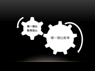 原則 2
• 使用 Planning Poker 來估
• 快速分類
• 當數字大時，不用糾結於40或是41的差別
• 當數字小時，即使保守點取較大數，也不會造成太大的影響
 