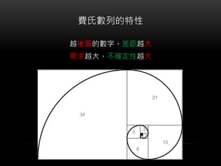 WHAT – 評估因素
複雜度
重複性風險
 