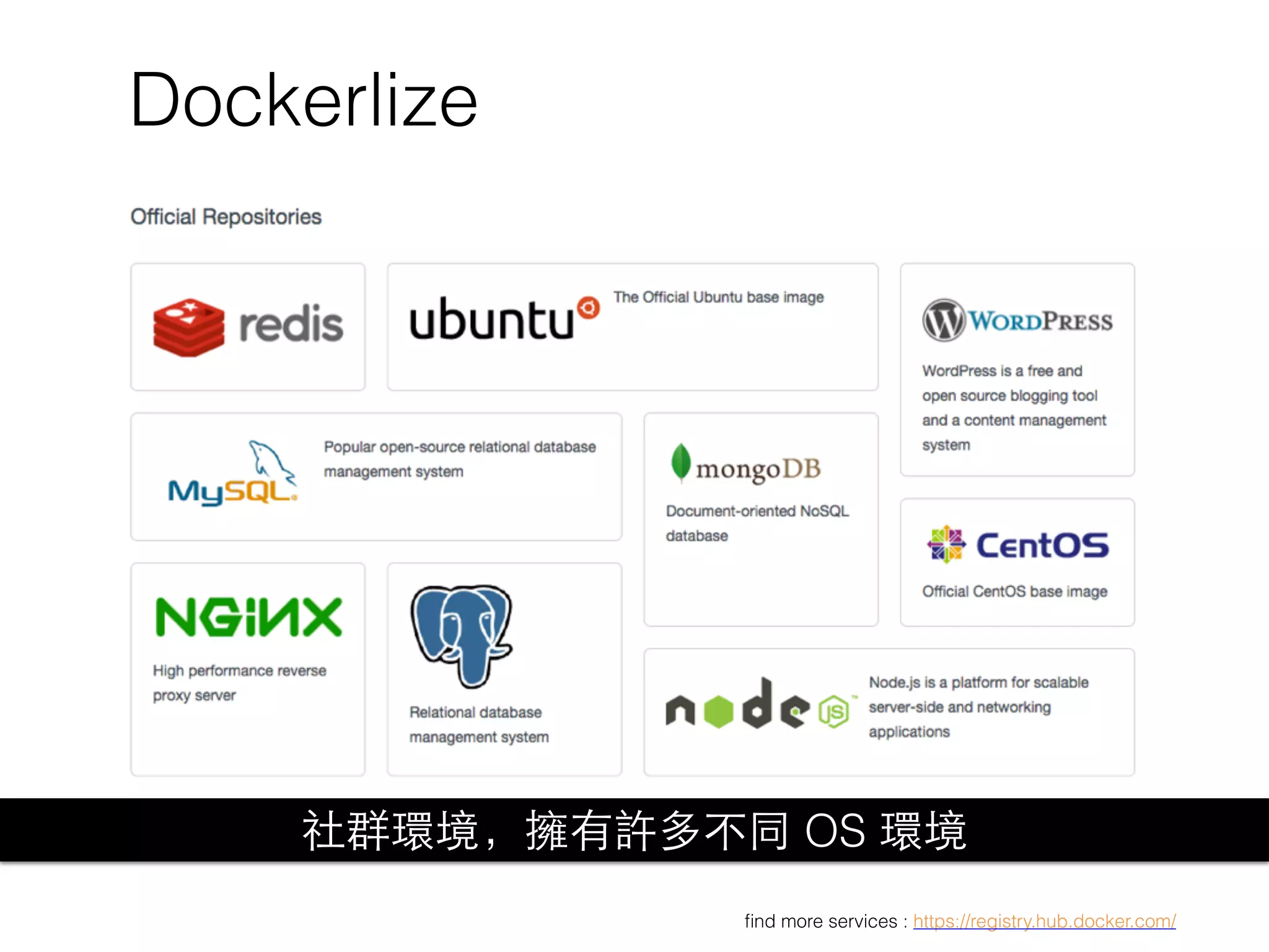 ﬁnd more services : https://registry.hub.docker.com/
Dockerlize
社群環境，擁有許多不同 OS 環境
 