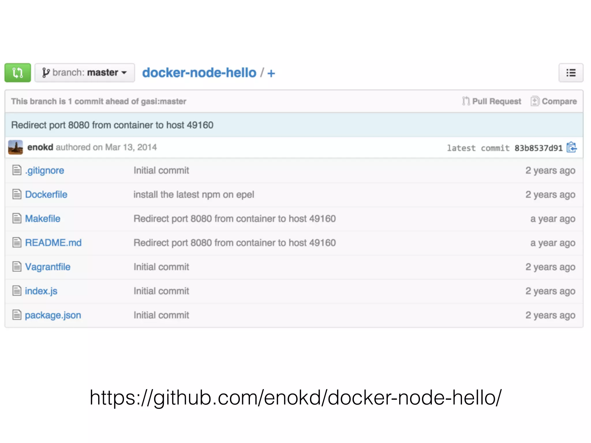 https://github.com/enokd/docker-node-hello/
 