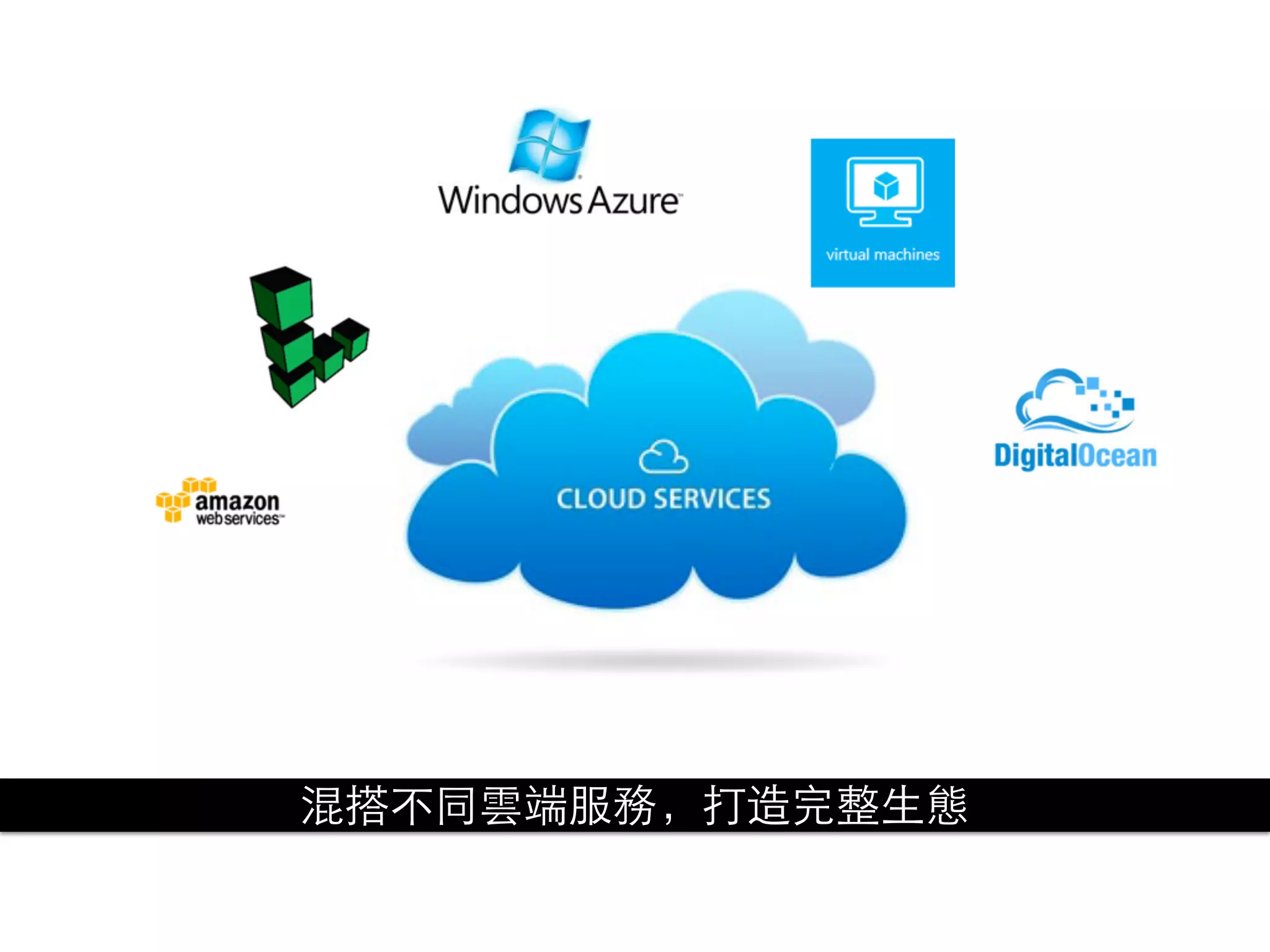 混搭不同雲端服務，打造完整⽣生態
 