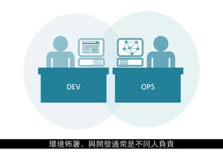 環境佈署，與開發通常是不同⼈人負責
 