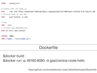 Dockerﬁle
https://github.com/enokd/docker-node-hello/blob/master/Dockerﬁle
$docker build .
$docker run -p 49160:8080 -d gasi/centos-node-hello
 